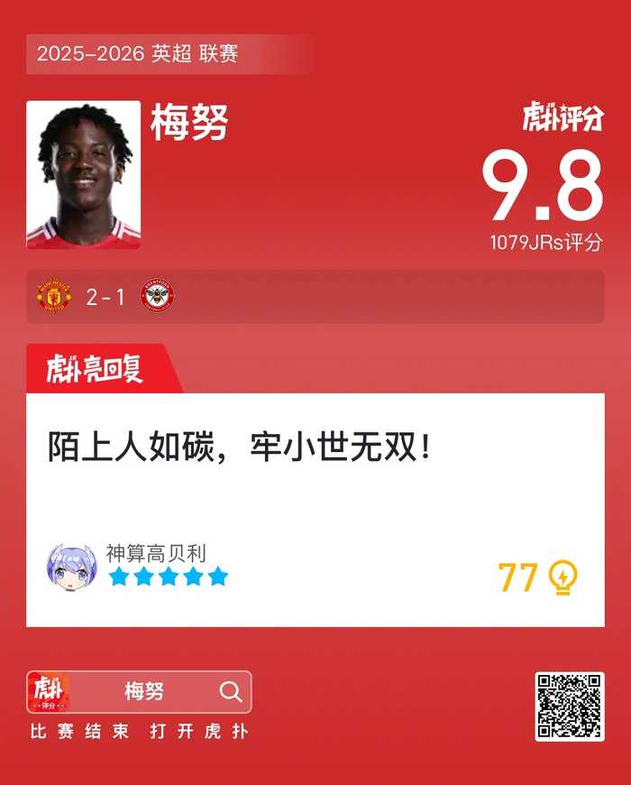 曼联2比1战胜布伦特福德，梅努获8.3分虎扑评分